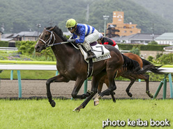 カラープリント(アルミ枠なし)2020年7月12日福島5R 2歳新馬(カガフラッシュ)