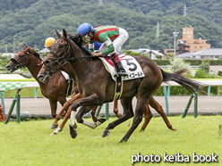 カラープリント(アルミ枠付き)2020年7月18日福島5R 2歳新馬(アオイゴールド)