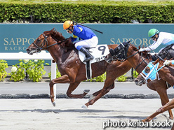 カラーパネル2020年8月2日札幌6R 3歳以上1勝クラス(ジョイウイン)