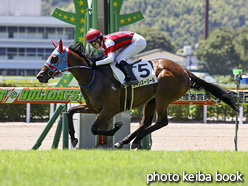 カラープリント(アルミ枠なし)2020年8月16日小倉6R 2歳新馬(ウインスーリール)