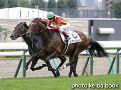 カラープリント(アルミ枠付き)2020年8月16日札幌5R 2歳新馬(キングストンボーイ)