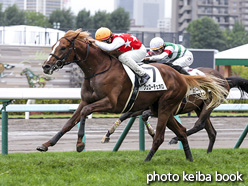 カラープリント(アルミ枠なし)2020年8月30日札幌5R 2歳新馬(ヴェローチェオロ)