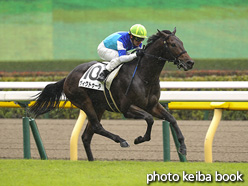 カラープリント(アルミ枠付き)2020年10月17日東京5R 2歳新馬(ヴィクトゥーラ)