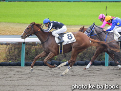 カラープリント(アルミ枠付き)2020年12月5日中山2R 2歳未勝利(エスシーヴィオラ)