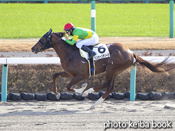 カラーパネル2020年12月19日中山1R 2歳未勝利(リンカーンテソーロ)