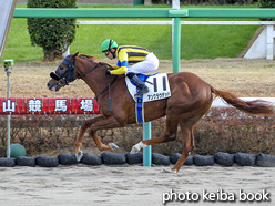 カラープリント(アルミ枠付き)2020年12月19日中山4R 2歳未勝利(アンクラウデッド)