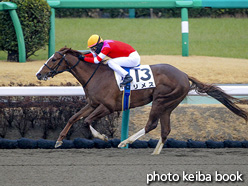 カラープリント(アルミ枠付き)2021年1月23日中山7R 3歳1勝クラス(リメス)