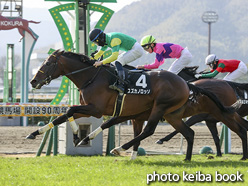 カラーパネル2021年1月30日小倉10R 脊振山特別(スズカノロッソ)