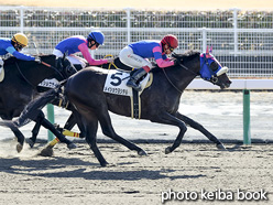 カラーパネル2021年2月6日中京2R 3歳未勝利(メイショウヨシテル)