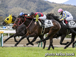 カラーパネル2021年2月6日小倉6R 3歳未勝利(グルーヴビート)