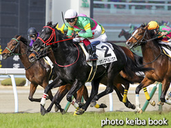 カラーパネル2021年2月14日小倉2R 3歳未勝利(タガノスペルノヴァ)