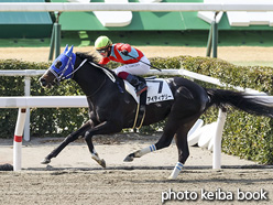 カラープリント(アルミ枠付き)2021年2月20日小倉7R 4歳以上1勝クラス(アイティナリー)