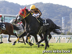 カラーパネル2021年2月20日小倉11R 皿倉山特別(モズナガレボシ)