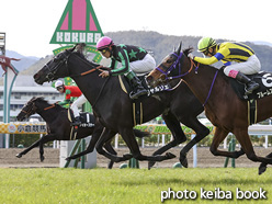 カラーパネル2021年2月27日小倉10R 日田特別(ジャルジェ)