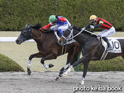 カラープリント(アルミ枠付き)2021年3月6日阪神3R 3歳未勝利(ヴィクトリオン)