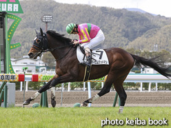 カラープリント(アルミ枠なし)2021年3月6日小倉5R 4歳以上障害未勝利(テイエムグッドマン)