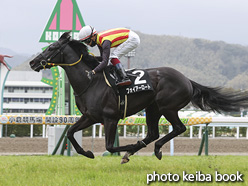 カラープリント(アルミ枠なし)2021年3月6日小倉10R 芝桜賞(フォイアーロート)