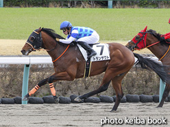 カラープリント(アルミ枠付き)2021年3月7日中山3R 3歳未勝利(トランザクト)