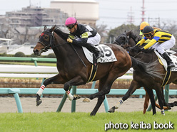 カラーパネル2021年3月7日中山5R 3歳未勝利(アスクヒーロー)