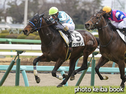 カラープリント(アルミ枠なし)2021年3月7日中山6R 3歳1勝クラス(ワザモノ)