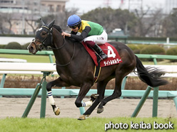 カラープリント(アルミ枠なし)2021年3月7日中山11R 弥生賞ディープインパクト記念(タイトルホルダー)