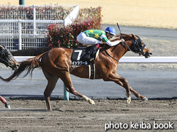 カラーパネル2021年3月13日中京11R 中京スポーツ杯(イッツクール)