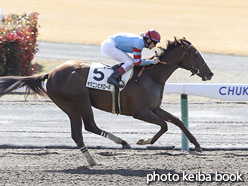 カラープリント(アルミ枠付き)2021年3月14日中京1R 3歳未勝利(ヤマニンビオローネ)