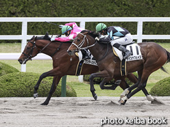 カラープリント(アルミ枠付き)2021年4月4日阪神3R 3歳未勝利(ワンダースティング)