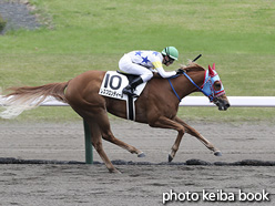 カラープリント(アルミ枠付き)2021年5月9日新潟1R 3歳未勝利(レスプロンディール)