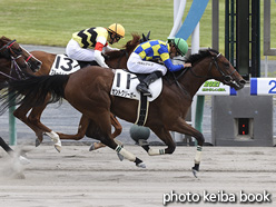 カラープリント(アルミ枠付き)2021年5月15日中京7R 4歳以上1勝クラス(セントクリーガー)