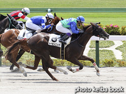 カラープリント(アルミ枠付き)2021年5月15日東京3R 3歳未勝利(トーセンニック)