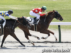 カラープリント(アルミ枠付き)2021年5月15日新潟4R 3歳未勝利(レッドロムルス)