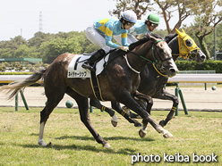 カラープリント(アルミ枠付き)2021年5月15日新潟5R 3歳未勝利(ネイチャーシップ)