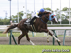 カラープリント(アルミ枠なし)2021年5月22日中京9R メルボルンT(タイソウ)