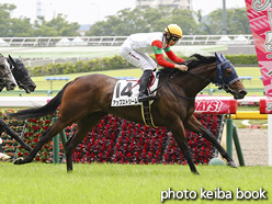 カラーパネル2021年5月22日東京4R 3歳未勝利(アップストリーム)