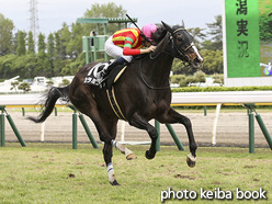 カラープリント(アルミ枠付き)2021年5月22日新潟12R 荒川峡特別(カラミンサ)