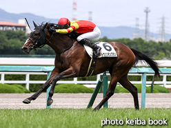 カラープリント(アルミ枠付き)2021年6月20日阪神6R 3歳未勝利(トウシンモンブラン)