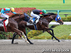 カラープリント(アルミ枠付き)2021年6月20日東京7R 3歳以上1勝クラス(ルコルセール)