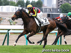 カラープリント(アルミ枠付き)2021年6月20日札幌7R 3歳以上1勝クラス(モンファボリ)