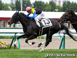 カラープリント(アルミ枠付き)2021年6月20日札幌9R 3歳以上1勝クラス(ジャカランダレーン)