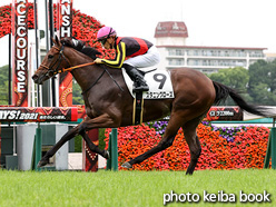 カラーパネル2021年6月26日阪神1R 2歳未勝利(スタニングローズ)