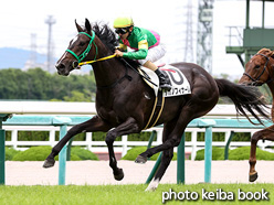 カラープリント(アルミ枠なし)2021年6月26日阪神5R 2歳新馬(タガノフィナーレ)