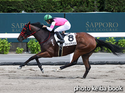 カラープリント(アルミ枠付き)2021年6月26日札幌7R 3歳以上1勝クラス(スイートアリエス)