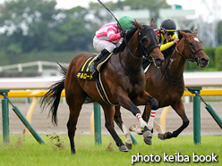 カラープリント(アルミ枠付き)2021年6月27日東京11R パラダイスステークス(キルロード)