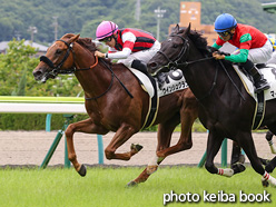 カラープリント(アルミ枠付き)2021年7月3日福島7R 3歳未勝利(ウインシュクラン)