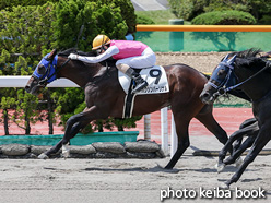 カラープリント(アルミ枠付き)2021年7月3日函館2R 3歳未勝利(ハクシンパーソナル)