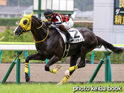 カラープリント(アルミ枠なし)2021年7月4日福島1R 2歳未勝利(グランドライン)