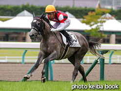 カラープリント(アルミ枠付き)2021年7月4日福島5R 2歳新馬(ウインピクシス)