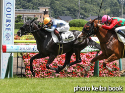 カラーパネル2021年7月10日福島6R 2歳新馬(フミバレンタイン)