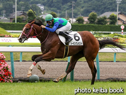 カラープリント(アルミ枠なし)2021年7月11日福島5R 2歳新馬(トーセンクレセント)